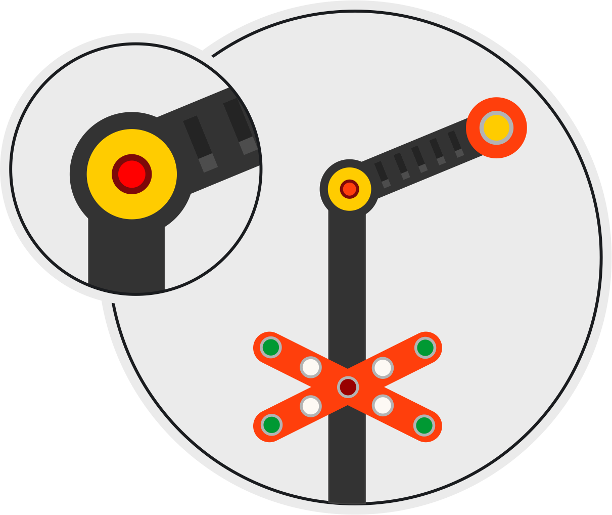 service 1